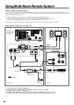 Preview for 46 page of Integra DTR-6 Instruction Manual