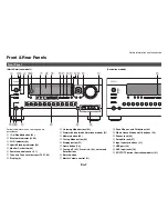 Предварительный просмотр 7 страницы Integra DTR-60.5 Instruction Manual