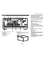 Предварительный просмотр 9 страницы Integra DTR-60.5 Instruction Manual