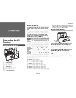 Предварительный просмотр 12 страницы Integra DTR-60.5 Instruction Manual