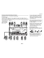 Предварительный просмотр 14 страницы Integra DTR-60.5 Instruction Manual