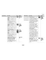 Предварительный просмотр 48 страницы Integra DTR-60.5 Instruction Manual