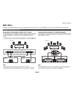 Предварительный просмотр 82 страницы Integra DTR-60.5 Instruction Manual