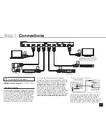 Предварительный просмотр 3 страницы Integra DTR-60.6 Basic Manual