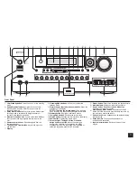 Предварительный просмотр 17 страницы Integra DTR-60.6 Basic Manual