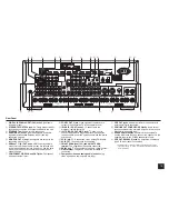 Предварительный просмотр 19 страницы Integra DTR-60.6 Basic Manual