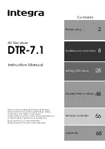 Предварительный просмотр 1 страницы Integra DTR-7.1 Owner'S Manual