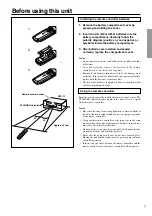 Предварительный просмотр 7 страницы Integra DTR-7.1 Owner'S Manual