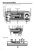 Предварительный просмотр 8 страницы Integra DTR-7.1 Owner'S Manual