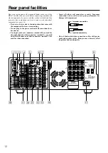 Предварительный просмотр 12 страницы Integra DTR-7.1 Owner'S Manual