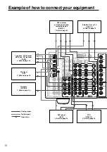 Предварительный просмотр 16 страницы Integra DTR-7.1 Owner'S Manual