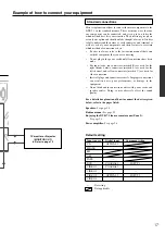 Предварительный просмотр 17 страницы Integra DTR-7.1 Owner'S Manual