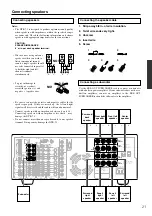 Предварительный просмотр 21 страницы Integra DTR-7.1 Owner'S Manual