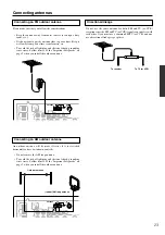 Предварительный просмотр 23 страницы Integra DTR-7.1 Owner'S Manual