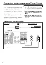 Предварительный просмотр 24 страницы Integra DTR-7.1 Owner'S Manual