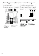 Предварительный просмотр 26 страницы Integra DTR-7.1 Owner'S Manual