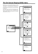 Предварительный просмотр 28 страницы Integra DTR-7.1 Owner'S Manual