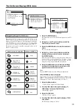 Предварительный просмотр 29 страницы Integra DTR-7.1 Owner'S Manual