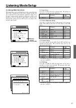 Предварительный просмотр 41 страницы Integra DTR-7.1 Owner'S Manual