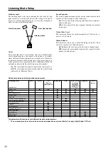 Предварительный просмотр 44 страницы Integra DTR-7.1 Owner'S Manual