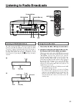 Предварительный просмотр 49 страницы Integra DTR-7.1 Owner'S Manual