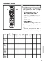 Предварительный просмотр 67 страницы Integra DTR-7.1 Owner'S Manual