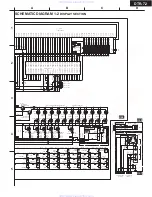 Preview for 27 page of Integra DTR-7.2 Service Manual