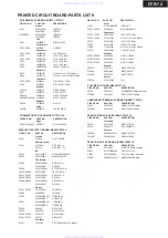 Preview for 35 page of Integra DTR-7.2 Service Manual