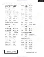 Предварительный просмотр 61 страницы Integra DTR-7.3 Service Manual