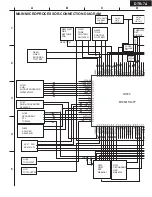 Предварительный просмотр 68 страницы Integra DTR-7.4 Service Manual