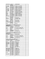 Предварительный просмотр 102 страницы Integra DTR-7.4 Service Manual