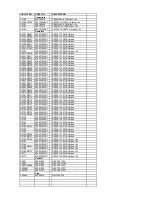 Предварительный просмотр 104 страницы Integra DTR-7.4 Service Manual