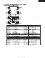 Предварительный просмотр 34 страницы Integra DTR-7.6 BMDD Service Manual