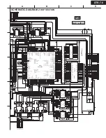 Preview for 14 page of Integra DTR-7.6 Series Service Manual