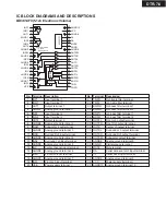 Предварительный просмотр 90 страницы Integra DTR-7.6 Series Service Manual