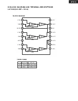 Предварительный просмотр 102 страницы Integra DTR-7.6 Series Service Manual