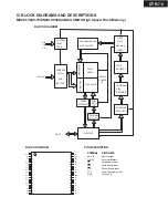 Предварительный просмотр 104 страницы Integra DTR-7.6 Series Service Manual