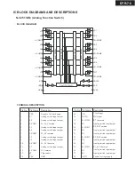 Предварительный просмотр 106 страницы Integra DTR-7.6 Series Service Manual