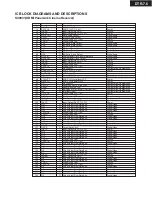 Предварительный просмотр 113 страницы Integra DTR-7.6 Series Service Manual