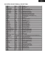 Предварительный просмотр 119 страницы Integra DTR-7.6 Series Service Manual