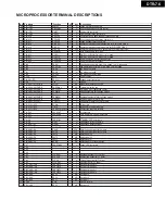 Предварительный просмотр 120 страницы Integra DTR-7.6 Series Service Manual