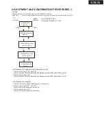 Предварительный просмотр 123 страницы Integra DTR-7.6 Series Service Manual