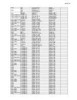 Предварительный просмотр 149 страницы Integra DTR-7.6 Series Service Manual