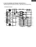 Предварительный просмотр 103 страницы Integra DTR-7.8 Service Manual