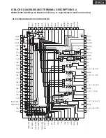 Предварительный просмотр 104 страницы Integra DTR-7.8 Service Manual