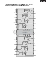 Предварительный просмотр 106 страницы Integra DTR-7.8 Service Manual