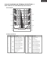 Предварительный просмотр 113 страницы Integra DTR-7.8 Service Manual