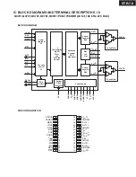 Предварительный просмотр 115 страницы Integra DTR-7.8 Service Manual