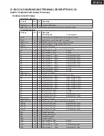 Предварительный просмотр 152 страницы Integra DTR-7.8 Service Manual