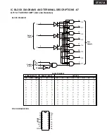 Предварительный просмотр 189 страницы Integra DTR-7.8 Service Manual